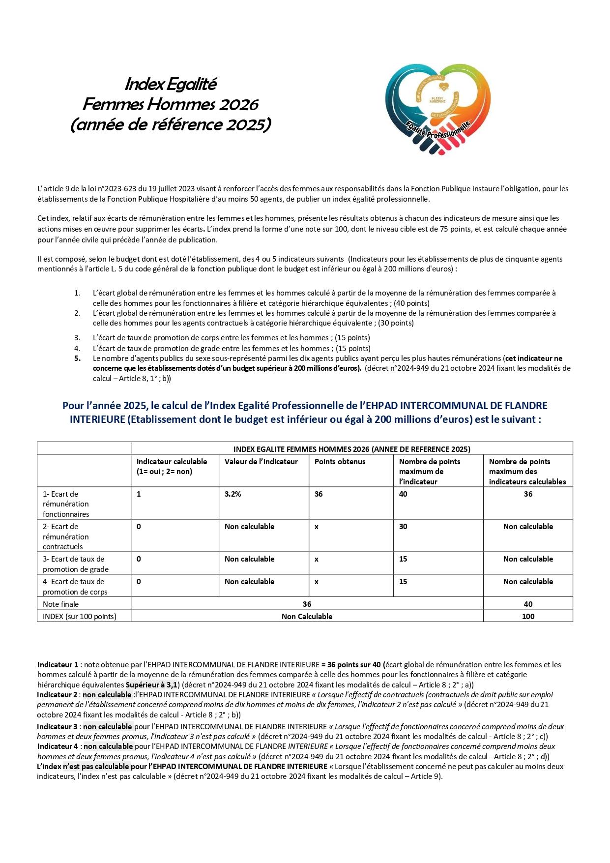 Rapport 2026 index egalite professionnelle annee de reference 2025 page 0001